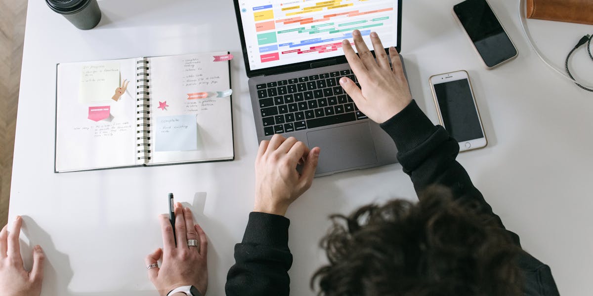 produtividade dropshipping
